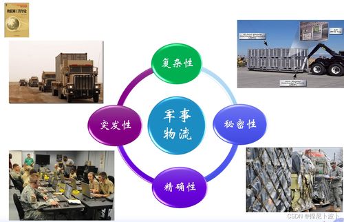 物聯(lián)網(wǎng)應用技術概述 核心技術、服務模式與發(fā)展前景